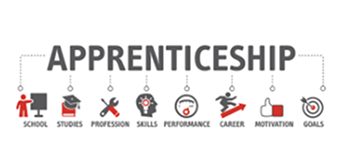 Apprenticeship Card Image